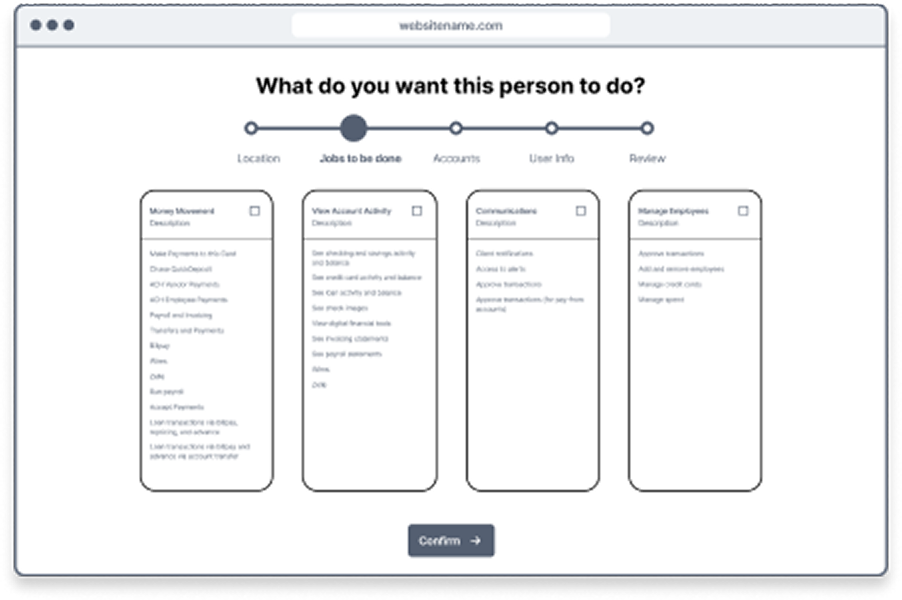 Concept 01 — JTBD-Based Entitlement